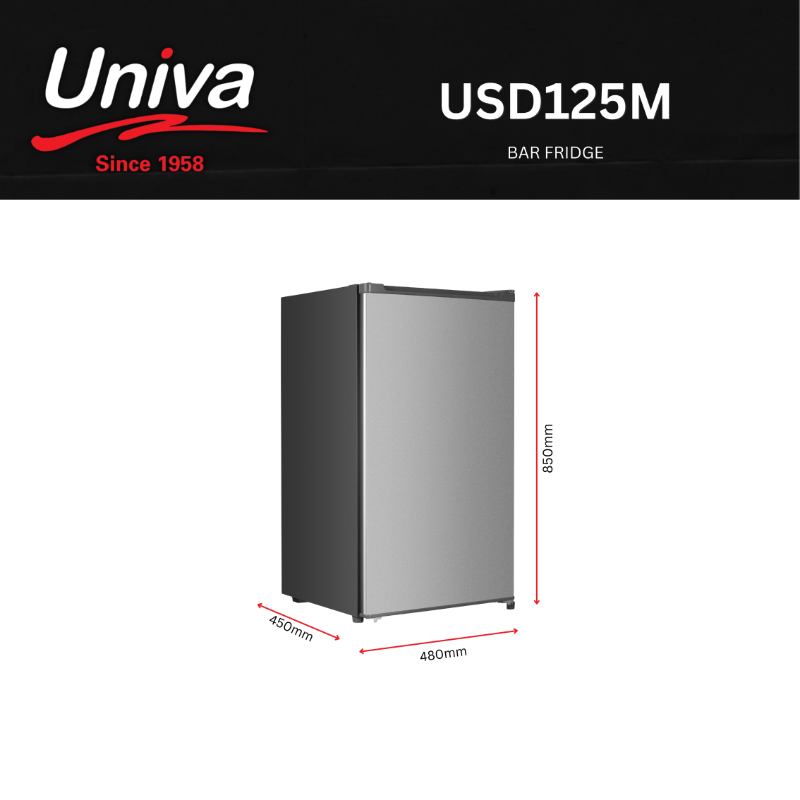 USD125M sizes