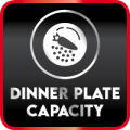 Dinner Plate Capacity