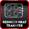 Reduced Heat Transfer